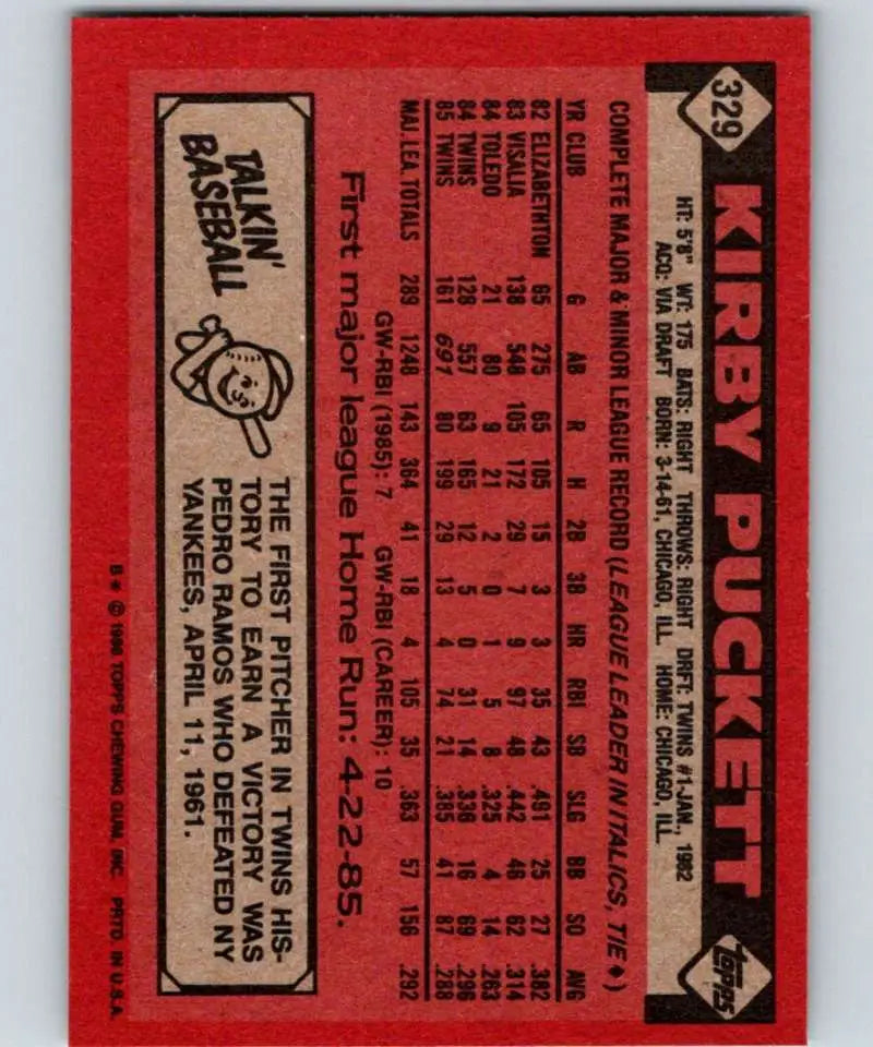 1986 Topps #329 Kirby Puckett EX Excellent Minnesota Twins Baseball Card - Baseball Card Single