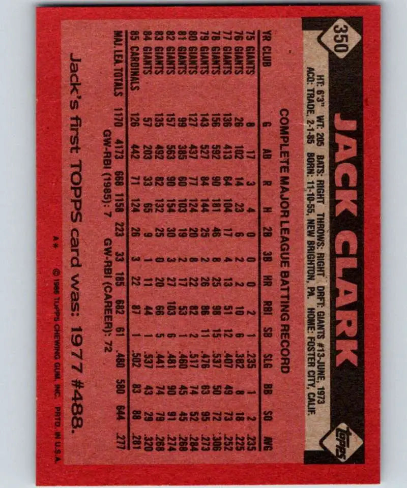 1986 Topps #350 Jack Clark EX Excellent St. Louis Cardinals Baseball Card - Baseball Card Single