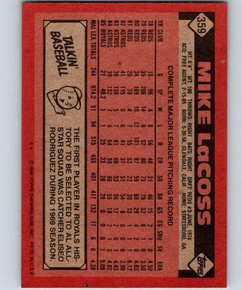1986 Topps #359 Mike LaCoss EX Excellent Kansas City Royals Baseball Card - Baseball Card Single