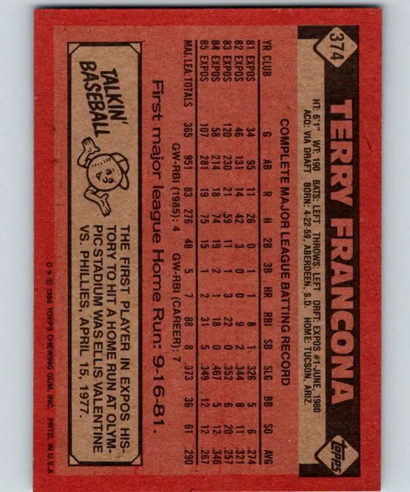1986 Topps #374 Terry Francona EX Excellent Montreal Expos Baseball Card