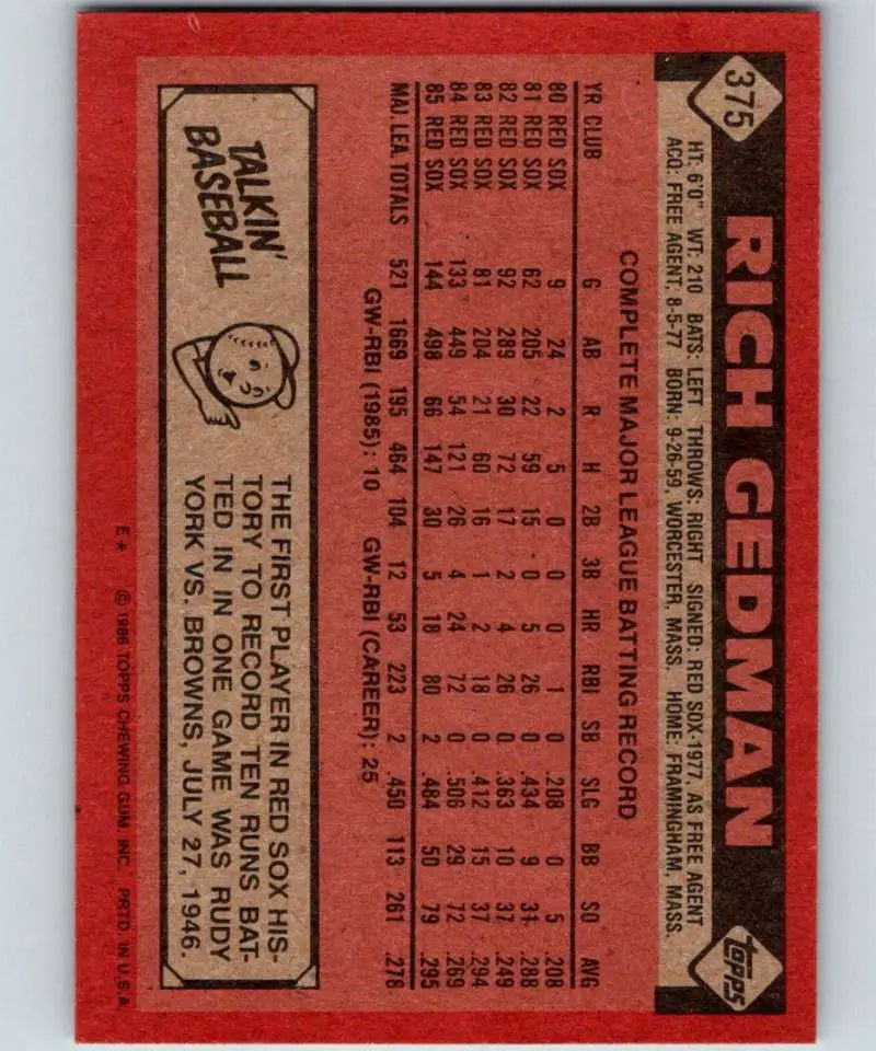 1986 Topps #375 Rich Gedman EX Excellent Boston Red Sox Baseball Card - Baseball Card Single