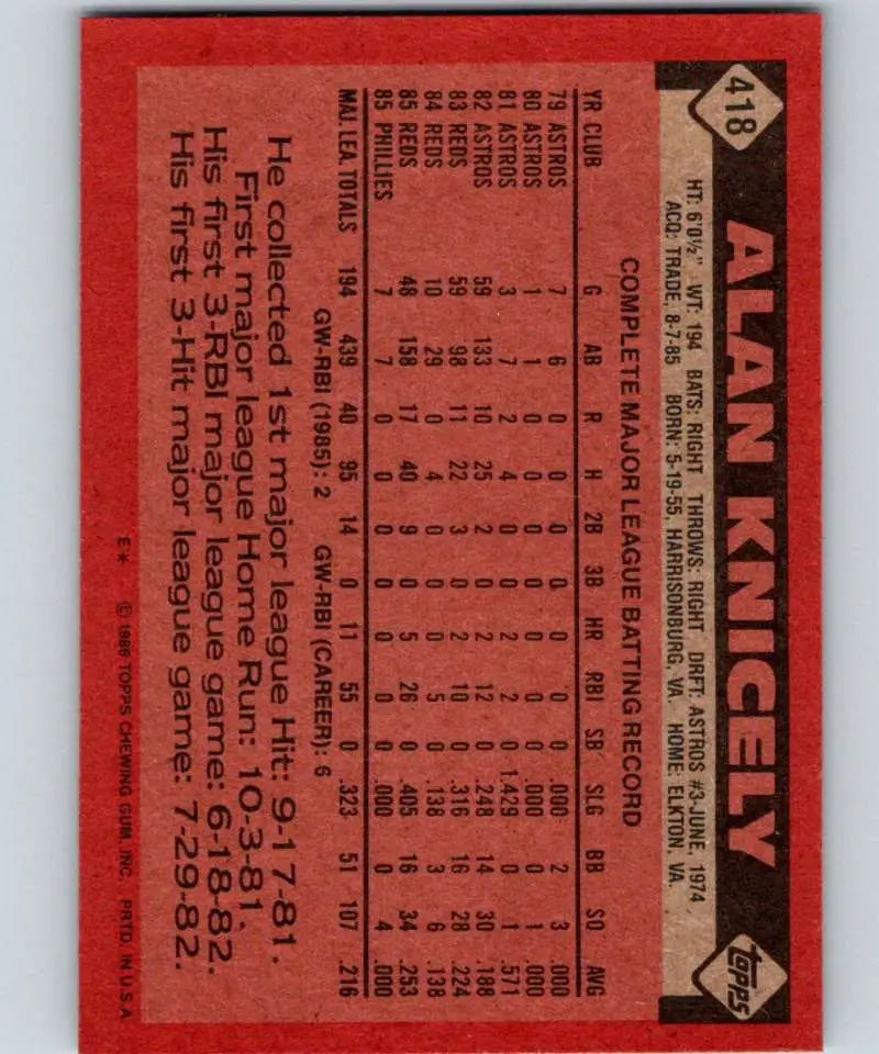 1986 Topps #418 Alan Knicely EX Excellent Philadelphia Phillies Baseball Card - Baseball Card Single