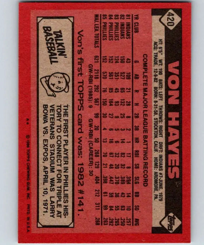 1986 Topps #420 Von Hayes EX Excellent Philadelphia Phillies Baseball Card - Baseball Card Single