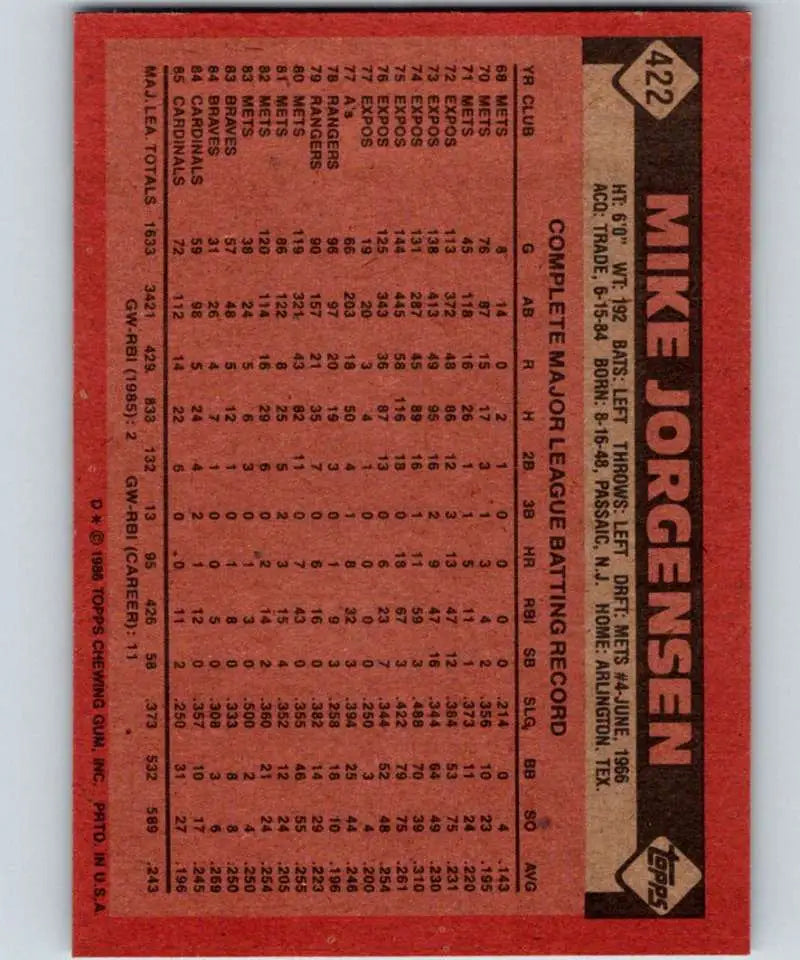 1986 Topps #422 Mike Jorgensen EX Excellent St. Louis Cardinals Baseball Card - Baseball Card Single