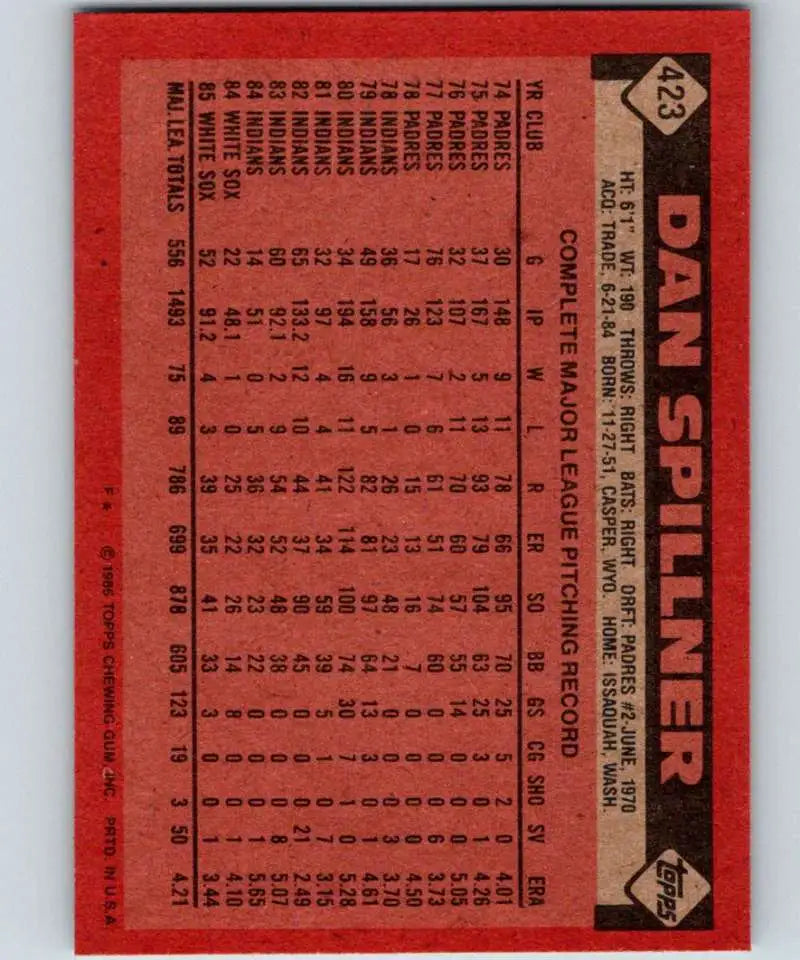 1986 Topps #423 Dan Spillner EX Excellent Chicago White Sox Baseball Card - Baseball Card Single