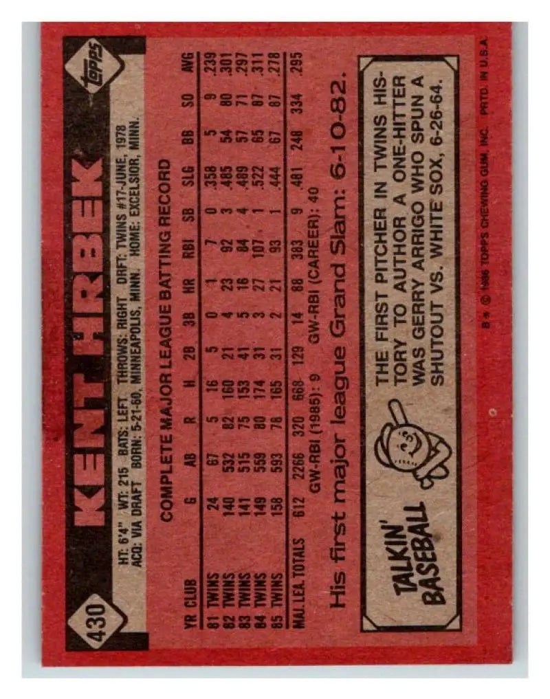 1986 Topps #430 Kent Hrbek EX Excellent Minnesota Twins Baseball Card - Baseball Card Single