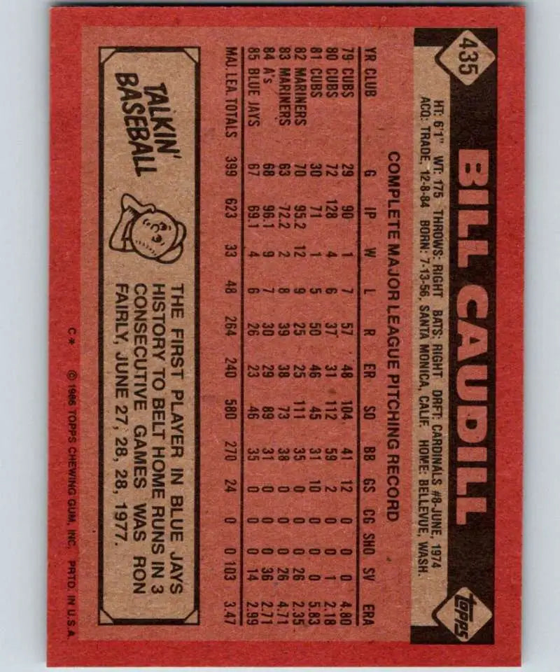 1986 Topps #435 Bill Caudill EX Excellent Toronto Blue Jays Baseball Card - Baseball Card Single