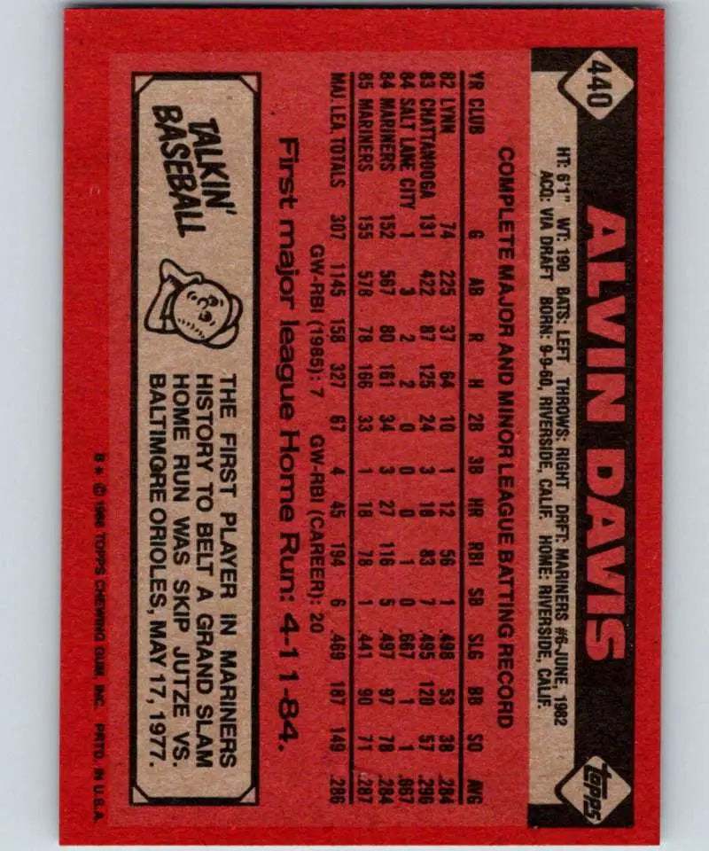 1986 Topps #440 Alvin Davis EX Excellent Seattle Mariners Baseball Card - Baseball Card Single