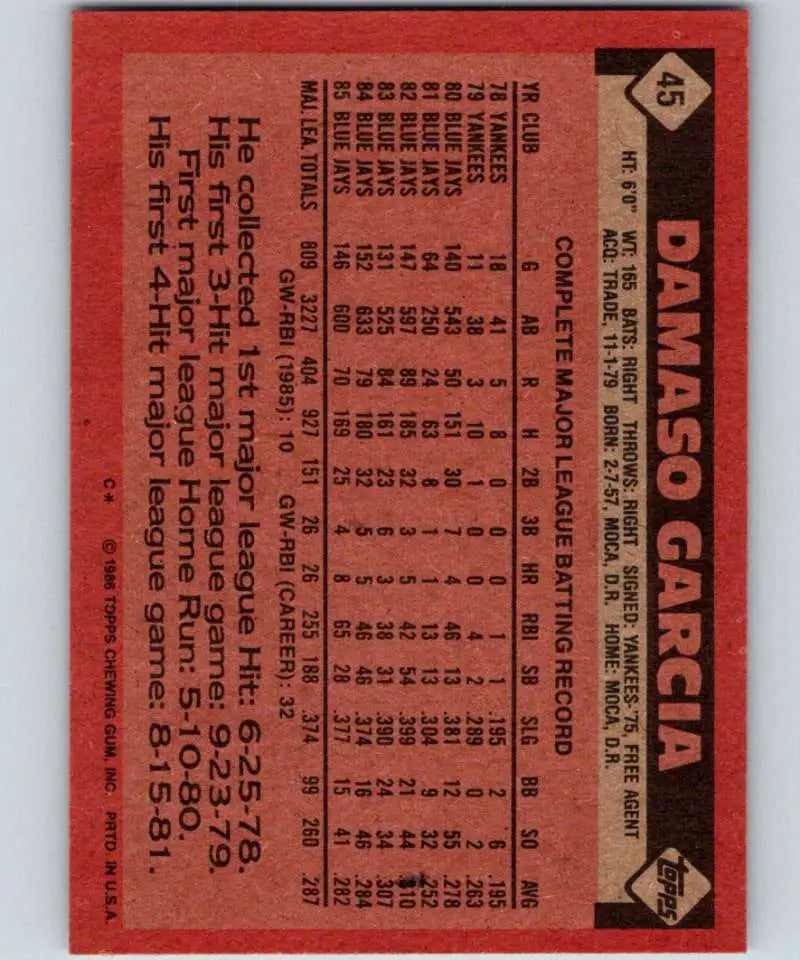 1986 Topps #45 Damaso Garcia EX Excellent Toronto Blue Jays Baseball Card - Baseball Card Single