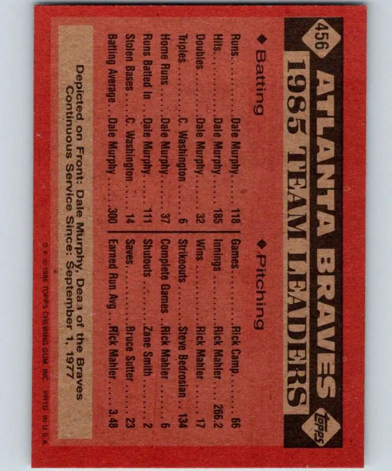 1986 Topps #456 Dale Murphy EX Excellent Atlanta Braves Baseball Card - Baseball Card Single