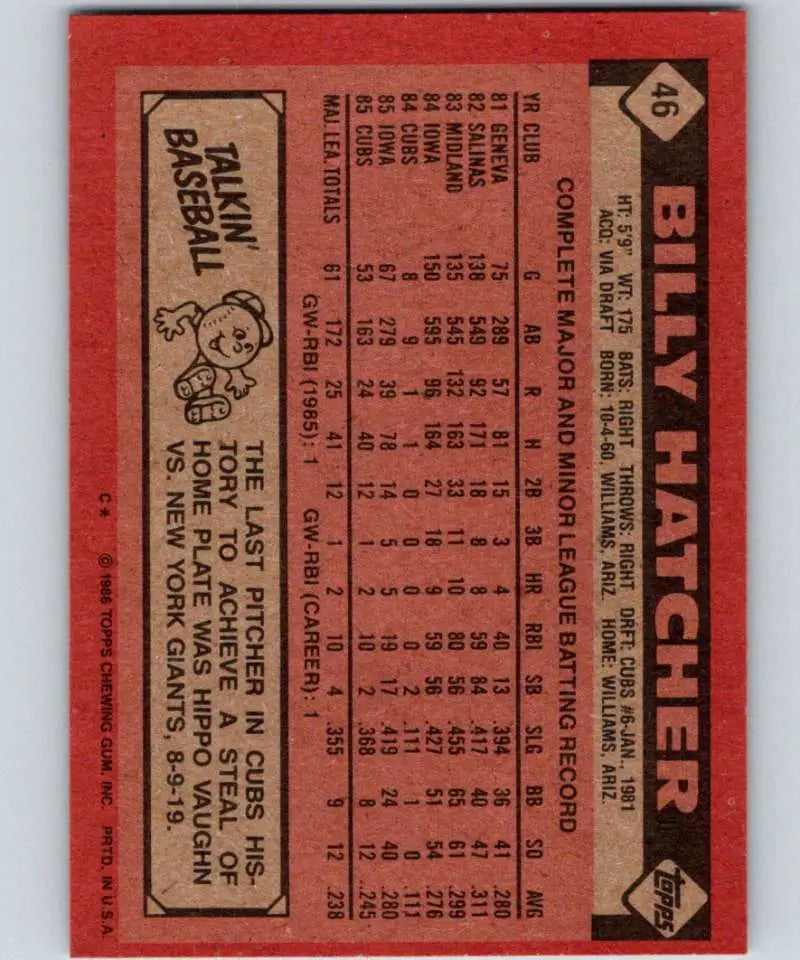 1986 Topps #46 Billy Hatcher EX Excellent Chicago Cubs Baseball Card - Baseball Card Single