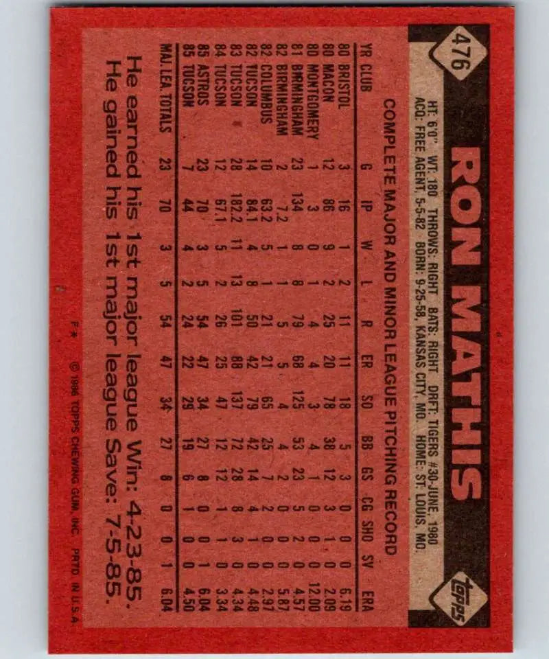 1986 Topps #476 Ron Mathis EX Excellent RC Rookie Houston Astros Baseball Card - Baseball Card Single