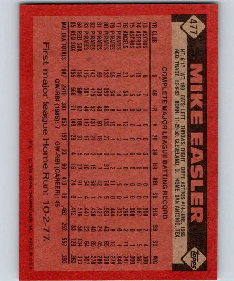 1986 Topps #477 Mike Easler EX Excellent Boston Red Sox Baseball Card - Baseball Card Single
