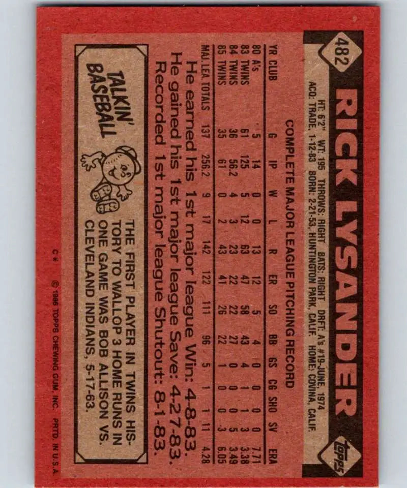 1986 Topps #482 Rick Lysander EX Excellent Minnesota Twins Baseball Card - Baseball Card Single