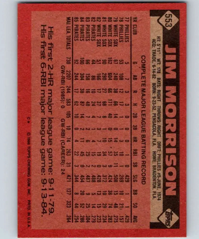 1986 Topps #553 Jim Morrison EX Excellent Pittsburgh Pirates Baseball Card - Baseball Card Single