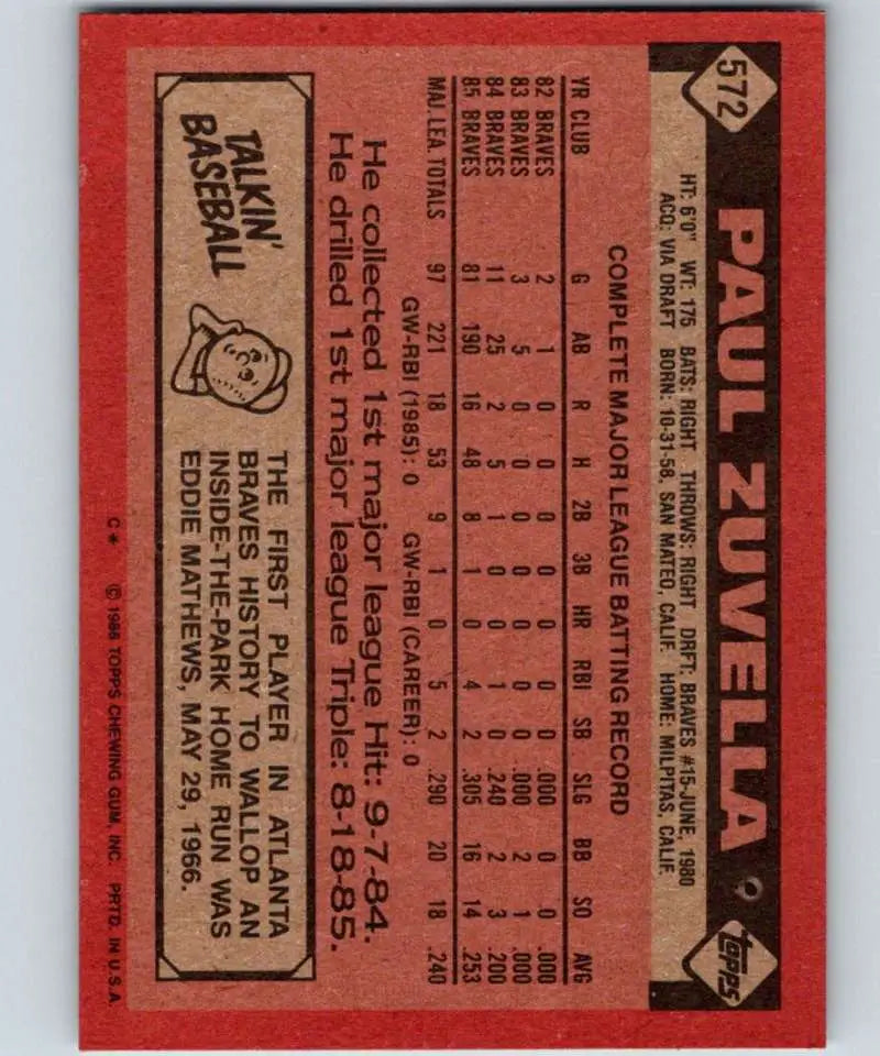 1986 Topps #572 Paul Zuvella EX Excellent Atlanta Braves Baseball Card - Baseball Card Single