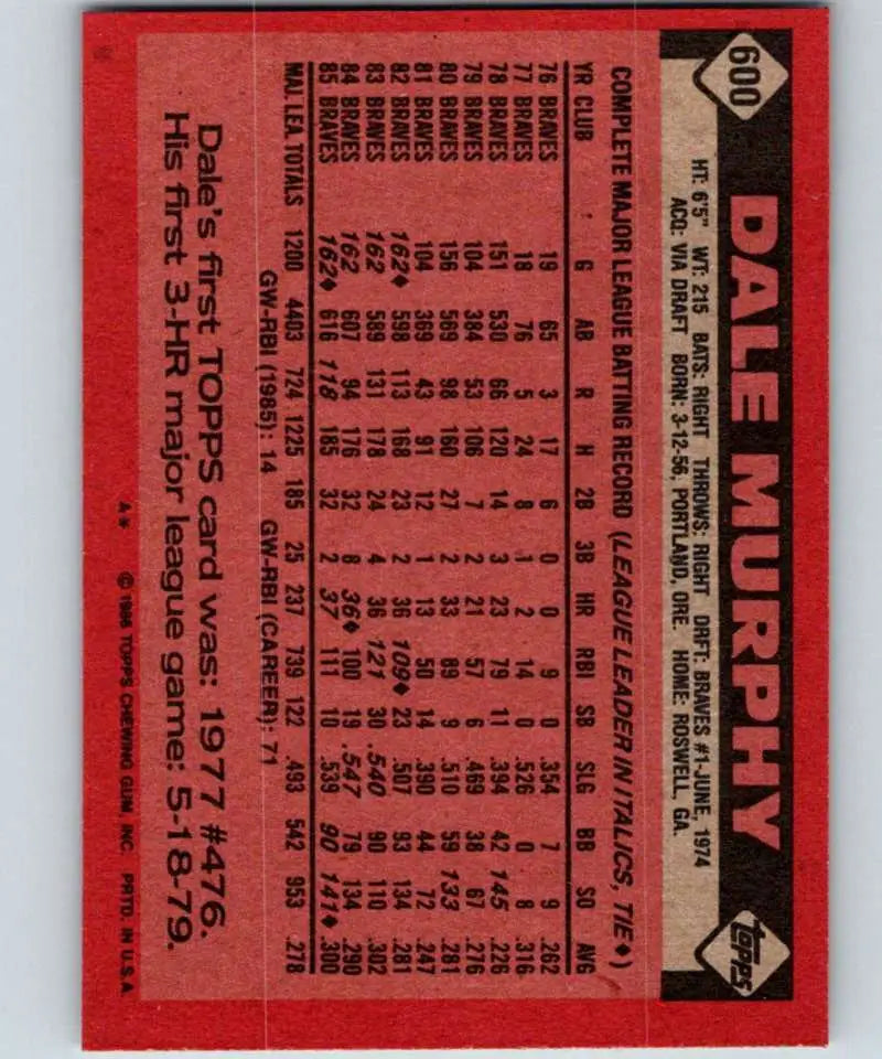 1986 Topps #600 Dale Murphy EX Excellent Atlanta Braves Baseball Card - Baseball Card Single