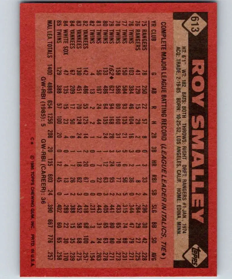 1986 Topps #613 Roy Smalley EX Excellent Minnesota Twins Baseball Card - Baseball Card Single
