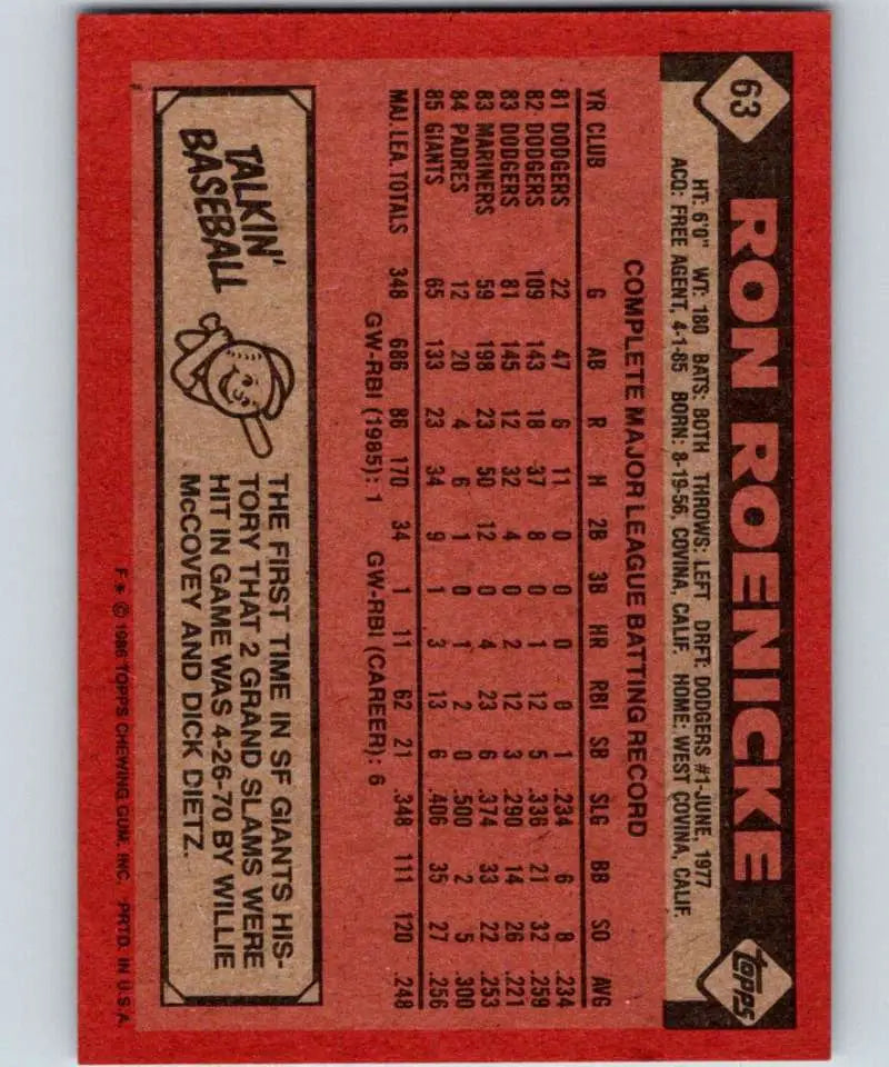 1986 Topps #63 Ron Roenicke EX Excellent San Francisco Giants Baseball Card - Baseball Card Single