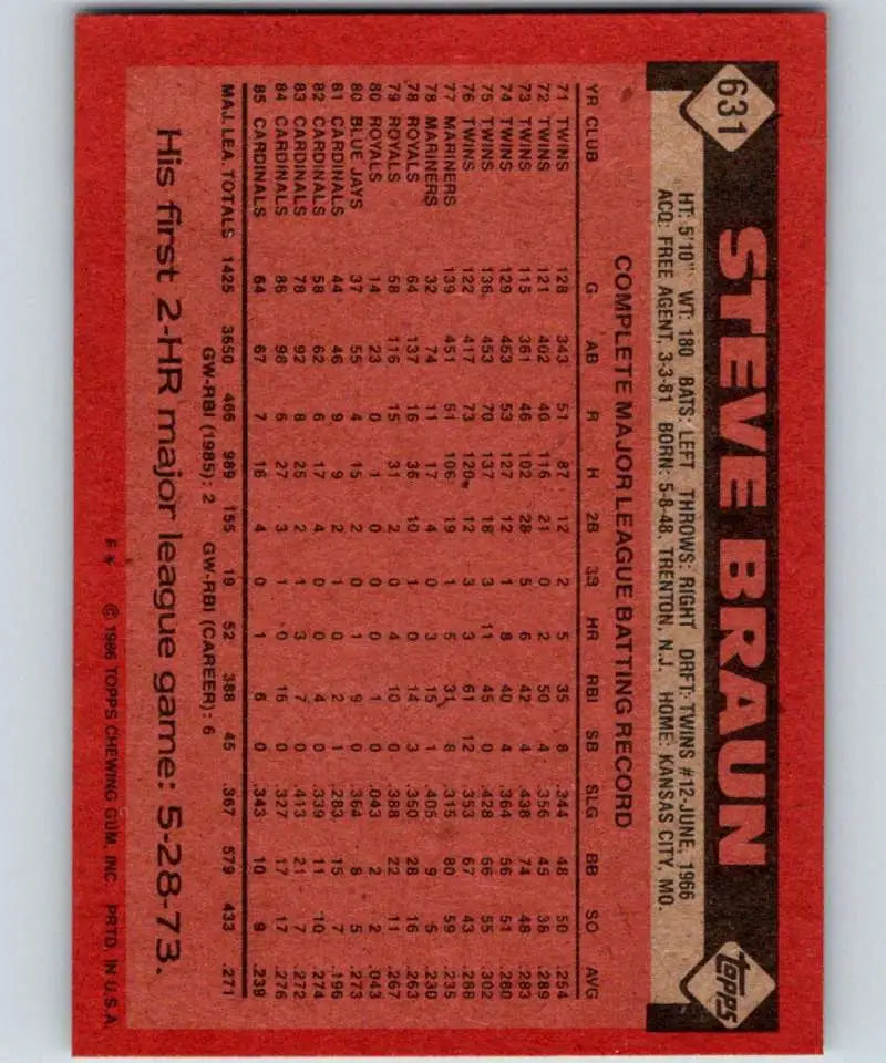 1986 Topps #631 Steve Braun EX Excellent St. Louis Cardinals Baseball Card - Baseball Card Single