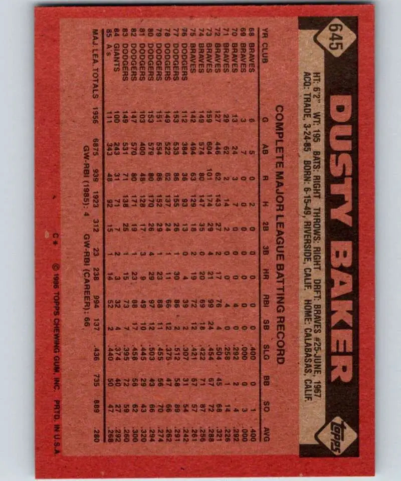 1986 Topps #645 Dusty Baker EX Excellent Oakland Athletics Baseball Card - Baseball Card Single