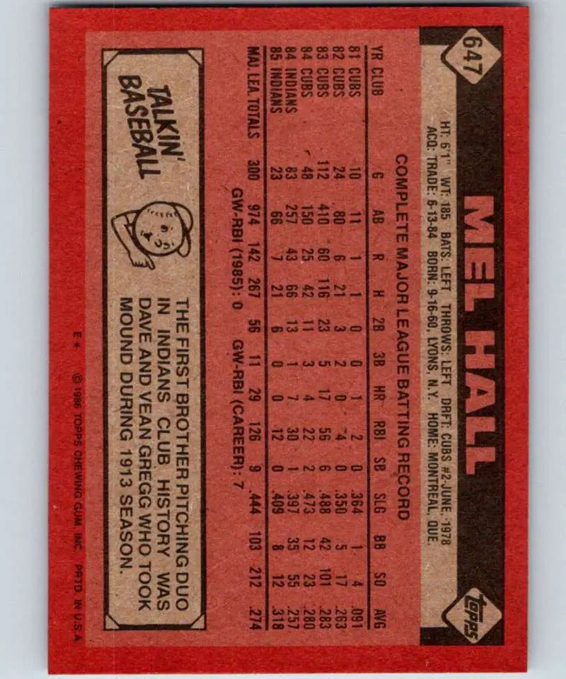 1986 Topps #647 Mel Hall EX Excellent Cleveland Indians Baseball Card - Baseball Card Single