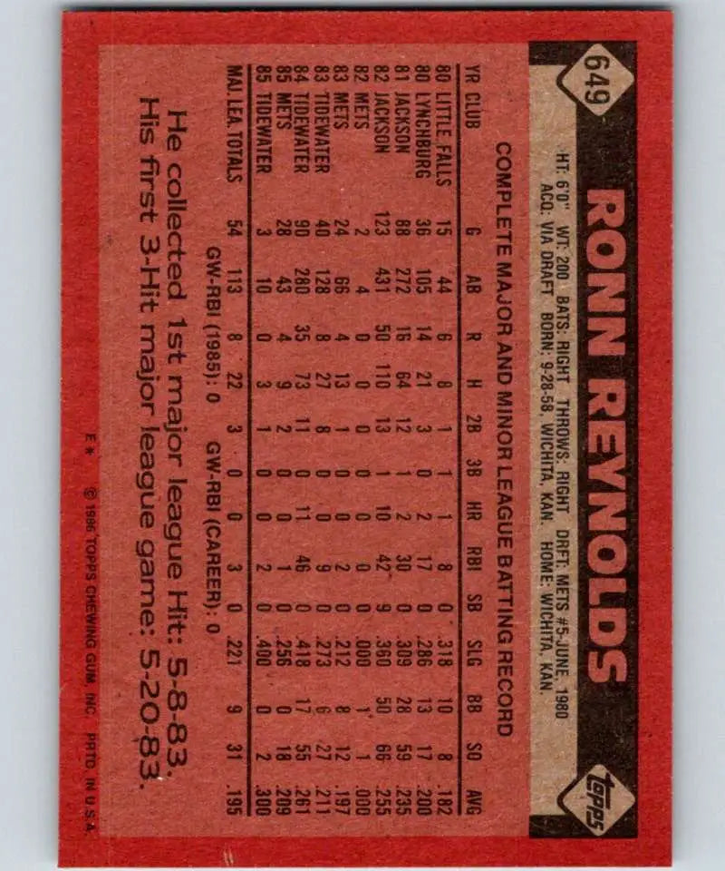 1986 Topps #649 Ronn Reynolds EX Excellent New York Mets Baseball Card - Baseball Card Single