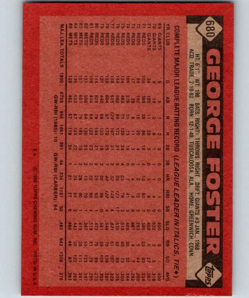 1986 Topps #680 George Foster EX Excellent New York Mets Baseball Card - Baseball Card Single