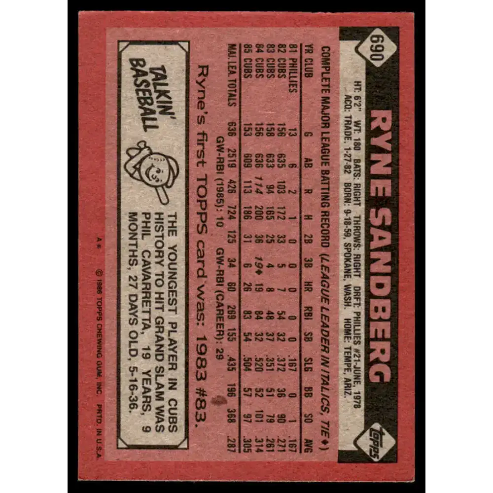 1986 Topps #690 Ryne Sandberg EX Chicago Cubs Baseball Card - Baseball Card Single
