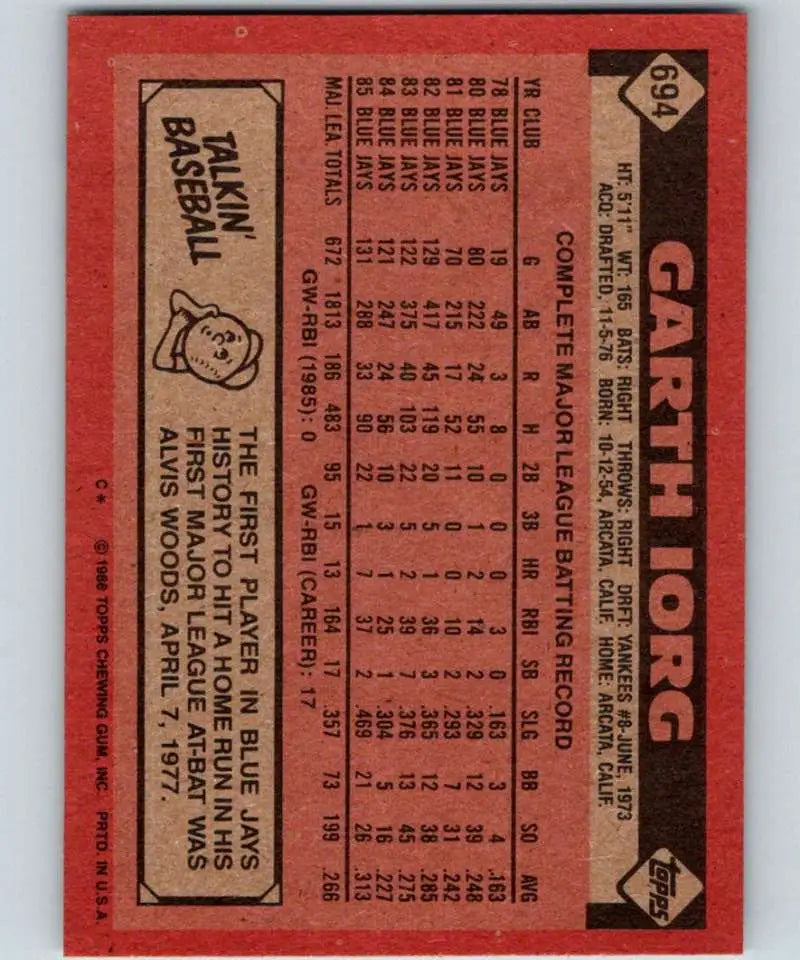1986 Topps #694 Garth Iorg EX Excellent Toronto Blue Jays Baseball Card - Baseball Card Single