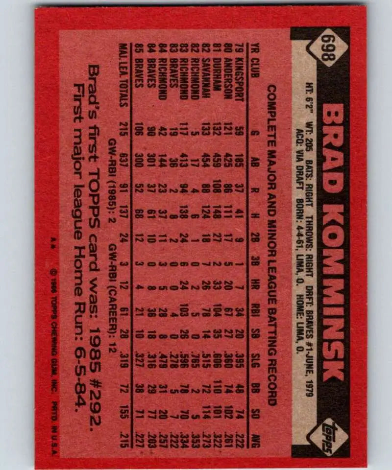 1986 Topps #698 Brad Komminsk EX Excellent Atlanta Braves Baseball Card - Baseball Card Single