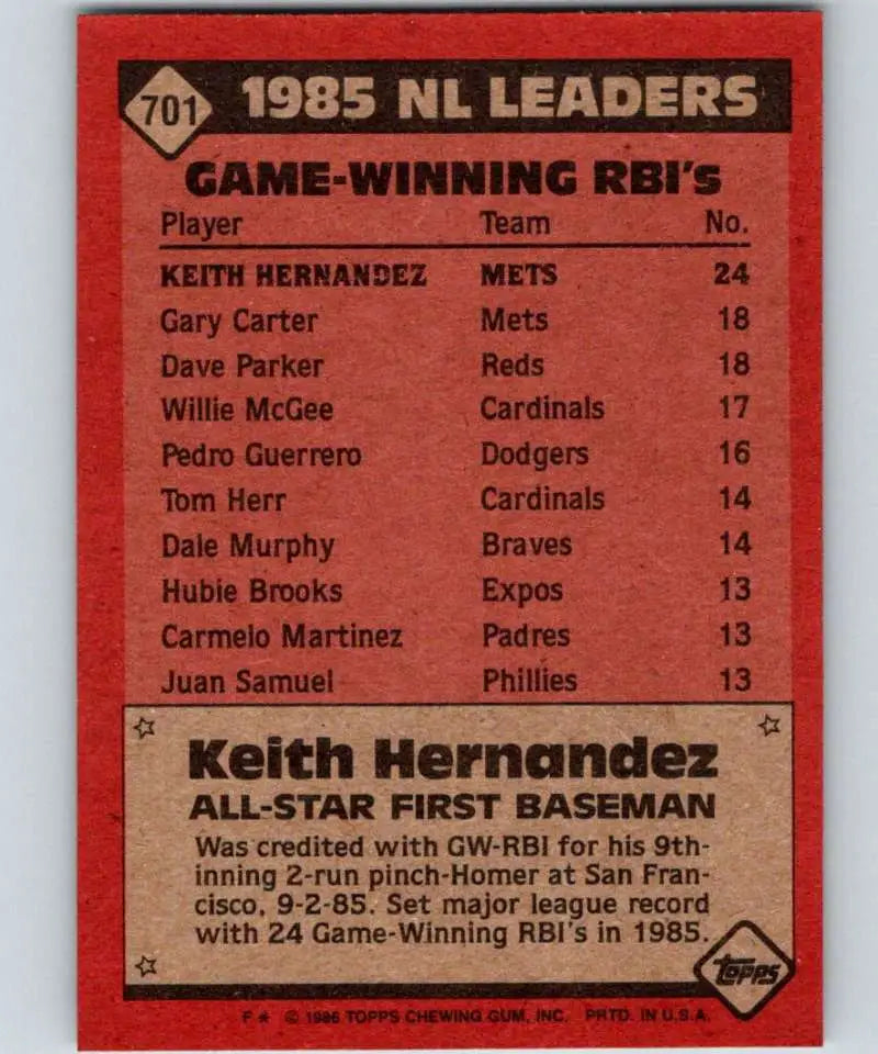 1986 Topps #701 Keith Hernandez EX Excellent New York Mets Baseball Card - Baseball Card Single