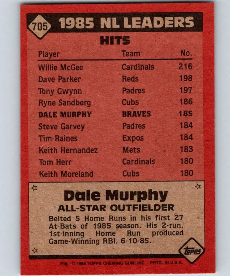 1986 Topps #705 Dale Murphy EX Excellent Atlanta Braves Baseball Card - Baseball Card Single
