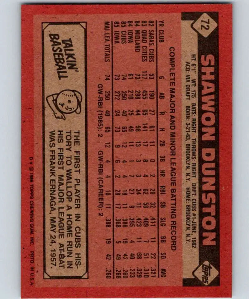 1986 Topps #72 Shawon Dunston EX Excellent Chicago Cubs Baseball Card - Baseball Card Single