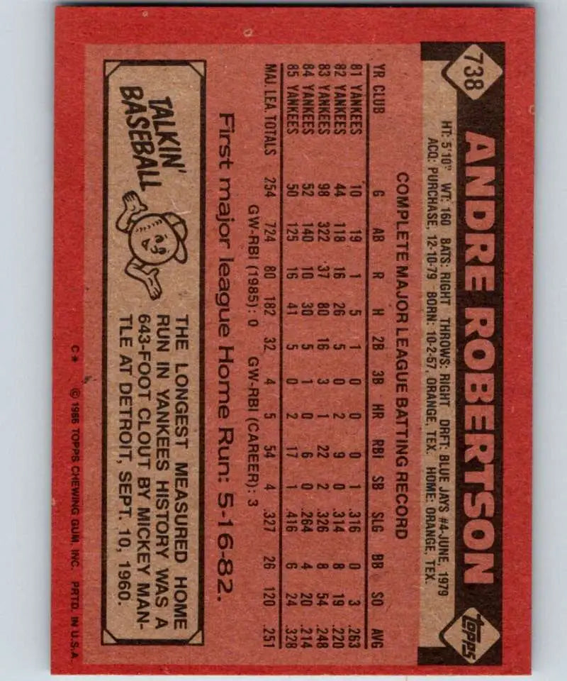 1986 Topps #738 Andre Robertson EX Excellent New York Yankees Baseball Card - Baseball Card Single