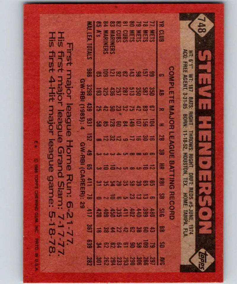 1986 Topps #748 Steve Henderson EX Excellent Oakland Athletics Baseball Card - Baseball Card Single