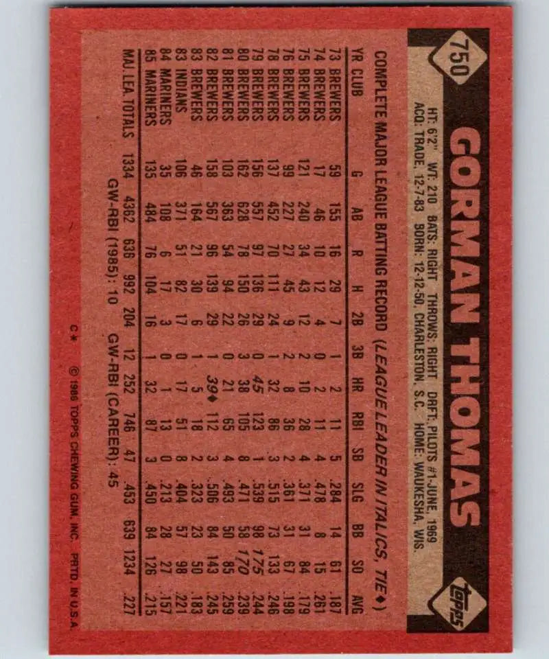 1986 Topps #750 Gorman Thomas EX Excellent Seattle Mariners Baseball Card - Baseball Card Single