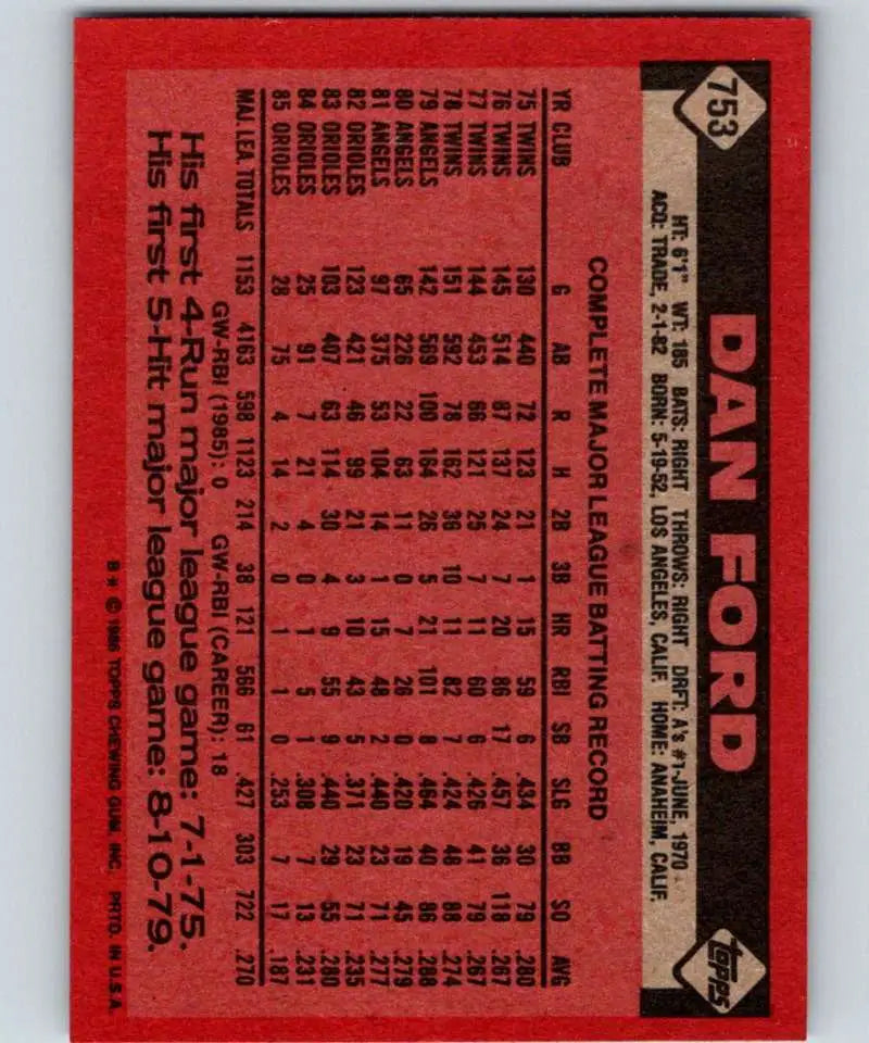 1986 Topps #753 Dan Ford EX Excellent Baltimore Orioles Baseball Card - Baseball Card Single
