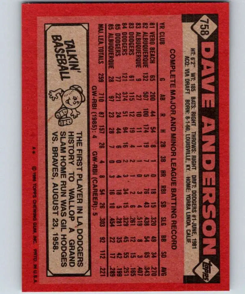 1986 Topps #758 Dave Anderson EX Excellent Los Angeles Dodgers Baseball Card - Baseball Card Single