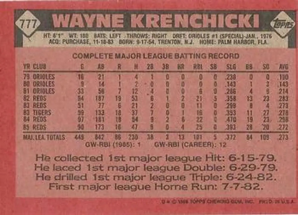 1986 Topps #777 Wayne Krenchicki EX Excellent Cincinnati Reds Baseball Card - Baseball Card Single
