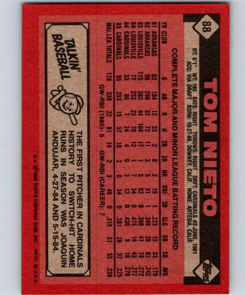1986 Topps #87 Candy Maldonado EX Excellent Los Angeles Dodgers Baseball Card - Baseball Card Single