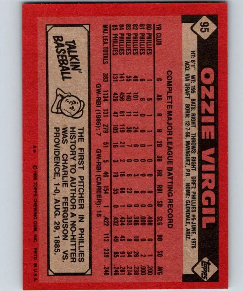 1986 Topps #95 Ozzie Virgil EX Excellent Philadelphia Phillies Baseball Card - Baseball Card Single