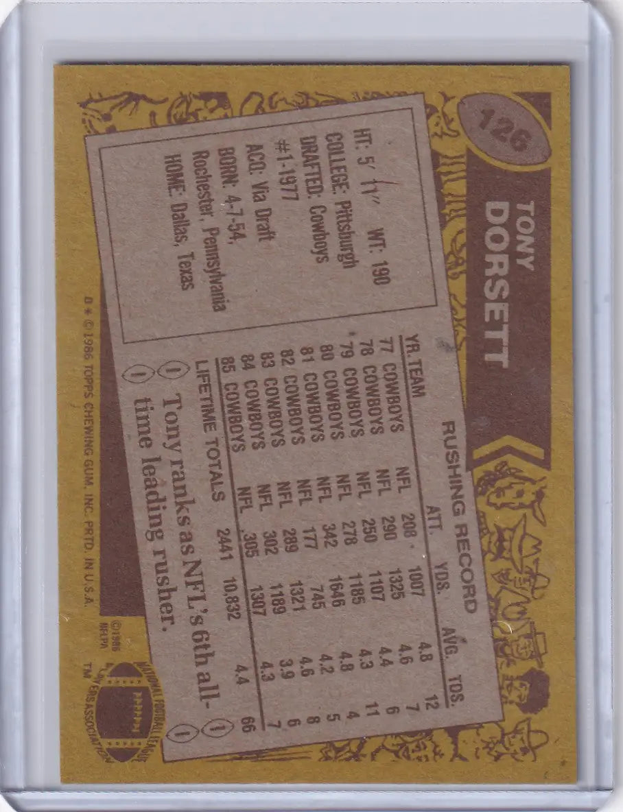 Tony Dorsett 1986 Topps Football card featuring Dallas Cowboys legend