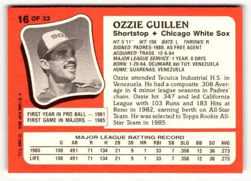 1986 Topps Kay-Bee Young Superstars of Baseball #16 Ozzie Guillen NrMt- ID:50409 - Trading Cards
