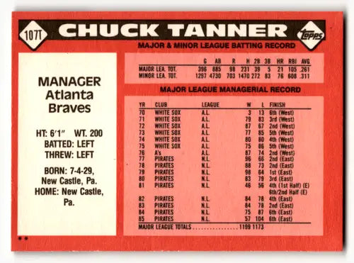 Original gloss image of the back of 1986 Topps Traded 107T Chuck Tanner baseball card