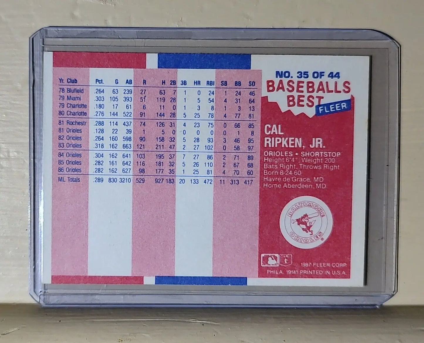 1987 Cal Ripken Jr Fleer Baseballs Best #35 MLB Baseball Card Baltimore Orioles - Baseball Card Single