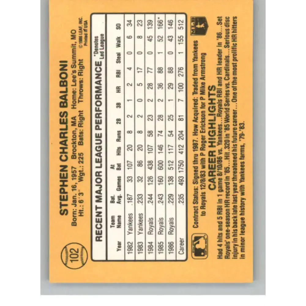 1987 Donruss #102 Steve Balboni EX Excellent Kansas City Royals Baseball Card - Baseball Card Single