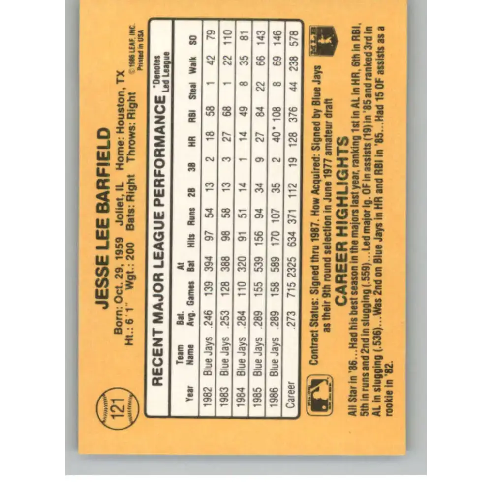 1987 Donruss #121 Jesse Barfield EX Toronto Blue Jays Baseball Card - Baseball Card Single