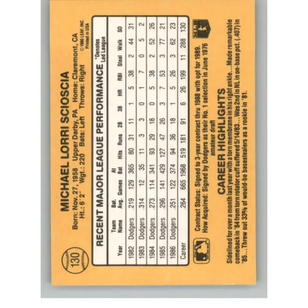 1987 Donruss #130 Mike Scioscia EX Excellent Los Angeles Dodgers Baseball Card - Baseball Card Single