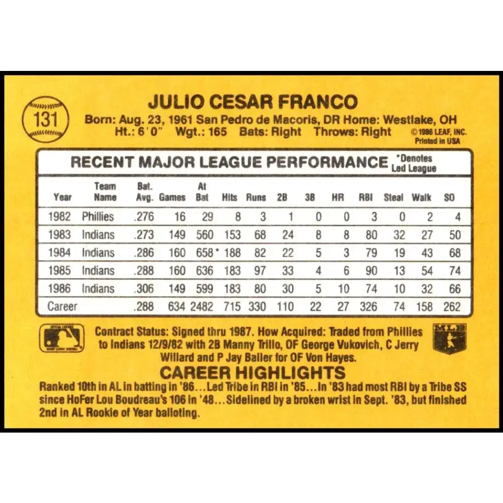 1987 Donruss #131 Julio Franco EX Excellent Cleveland Indians Baseball Card